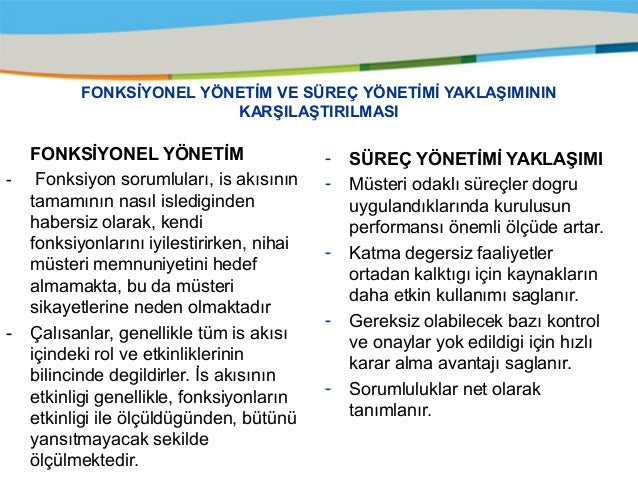Aylık neden ihtiyacımız var ve bu süreç nedir Aylık neden ihtiyacımız var ve bu süreç nedir